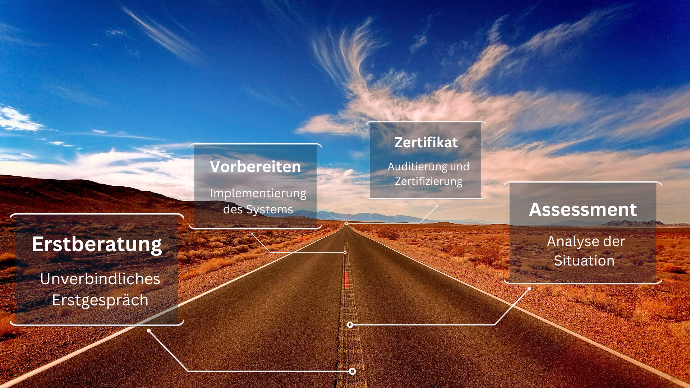 Der Weg zum ISO 13485 - Zertifikat